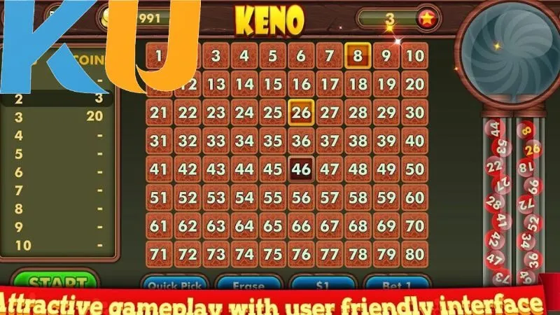 Định nghĩa và giải thích về Keno Kubet