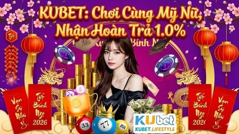 kubet